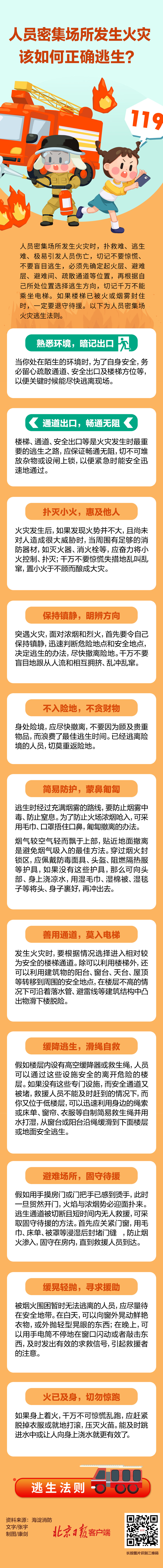 一图读懂丨人员密集场所产生火警，该若何正确逃生？