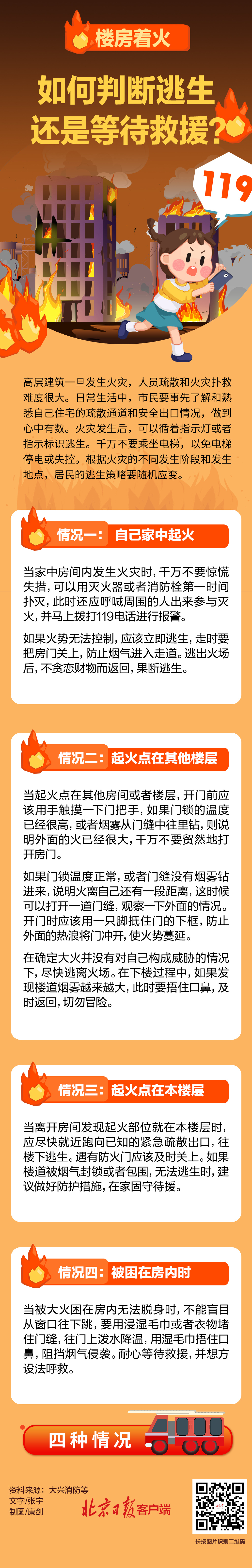 一图读懂丨楼房着火，若何判断逃生还是期待接济？
