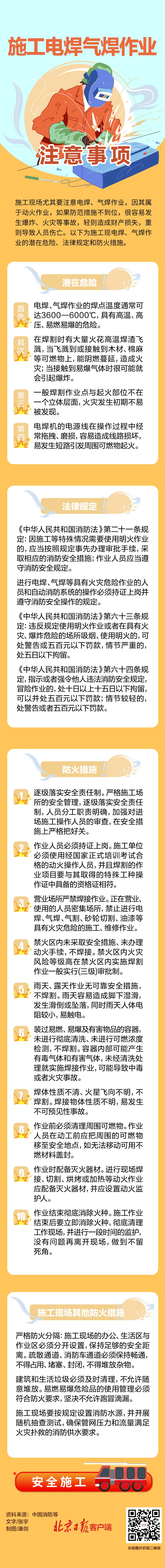 施工电焊气焊作业，若何防火防爆？一图读懂