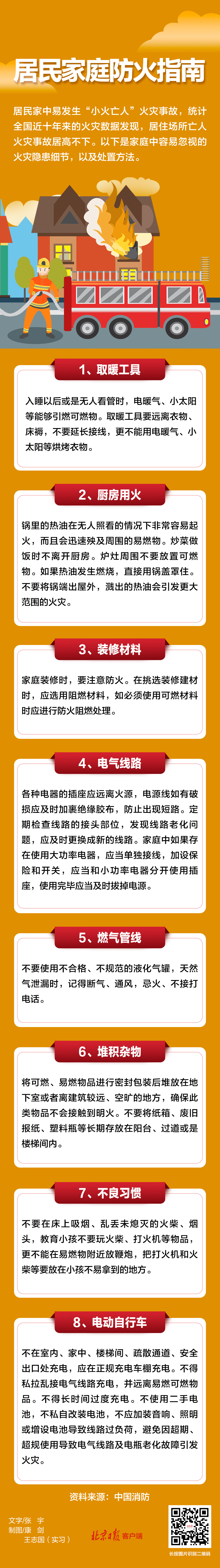 家庭防火指南来了！这些细节最易被忽视，一图读懂