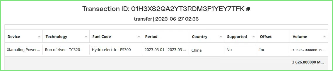J9集团流域公司顺利实现首笔水电国际绿证买卖 J9集团流域公司顺利实现首笔水电国际绿证买卖