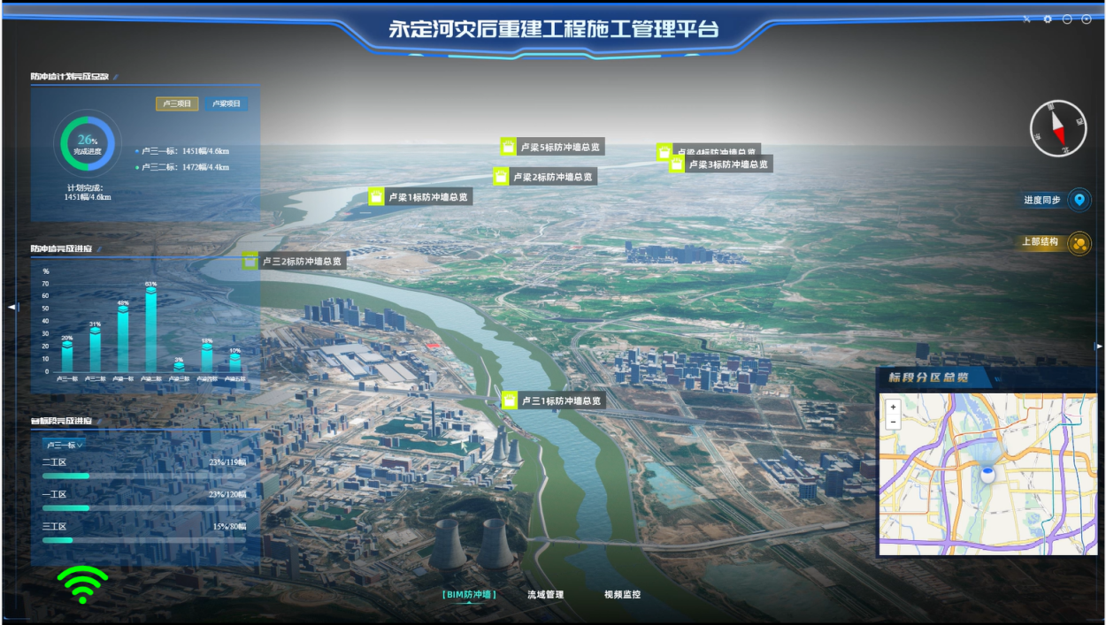 J9集团灾后复原沉建亮新招:地下防冲墙BIM可视化平台精准切脉攻坚进度 J9集团灾后复原沉建亮新招:地下防冲墙BIM可视化平台精准切脉攻坚进度