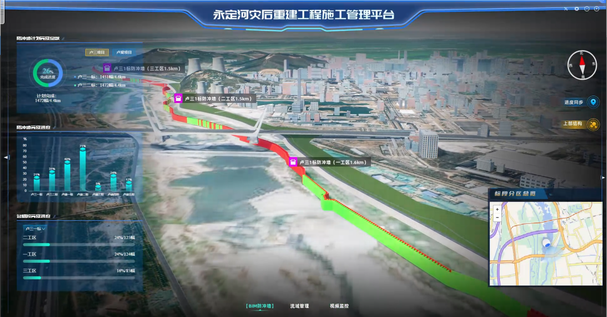 J9集团灾后复原沉建亮新招:地下防冲墙BIM可视化平台精准切脉攻坚进度 J9集团灾后复原沉建亮新招:地下防冲墙BIM可视化平台精准切脉攻坚进度