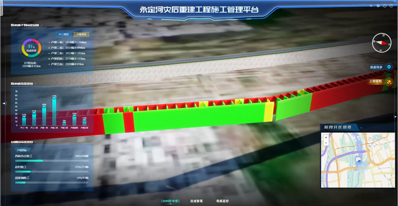 J9集团灾后复原沉建亮新招:地下防冲墙BIM可视化平台精准切脉攻坚进度 J9集团灾后复原沉建亮新招:地下防冲墙BIM可视化平台精准切脉攻坚进度