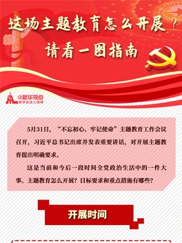 �ⳡ���������ô��չ���뿴һͼָ��